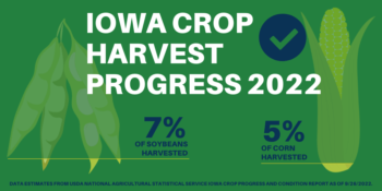 2022 Iowa Crop Progress and Condition Report 9.26