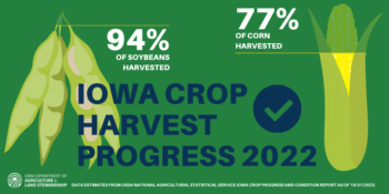 2022 Iowa Crop Progress and Condition Report 10.31